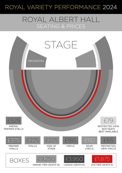 Show & Aftershow Ticket Package 2024