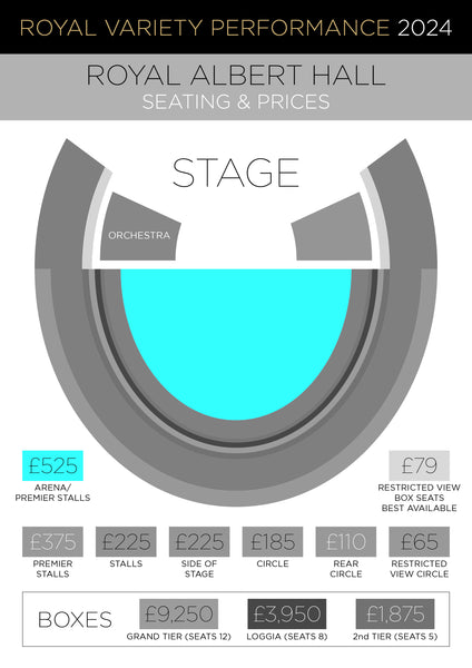 Show & Aftershow Ticket Package 2024