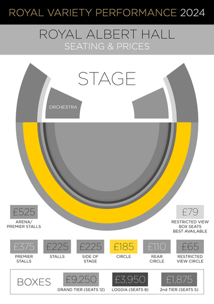 Show & Aftershow Ticket Package 2024