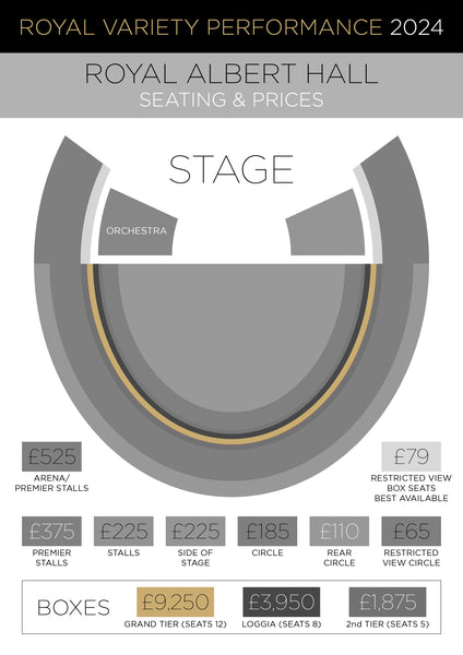 Show & Aftershow Ticket Package 2024