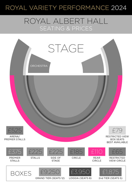 Show & Aftershow Ticket Package 2024