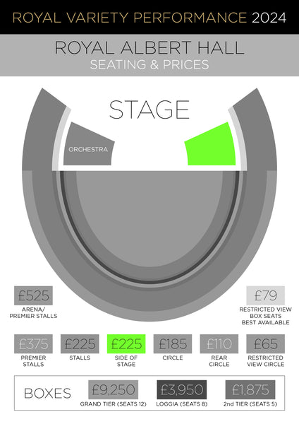 Show & Aftershow Ticket Package 2024